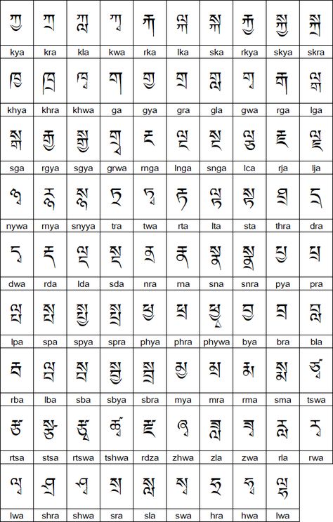 Tibetan Language Words, Tibetan Writing, Tibetan Alphabet, Tibetan Language, Sanskrit Grammar, Tibetan Script, Chinese Alphabet, Cool Text Symbols, Japanese Language Lessons