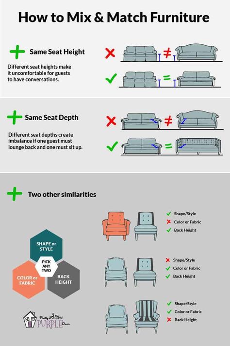 A simple system to mix and match furniture and couches in your living room. When mixing furniture, the seat height & depth should be equal. Match the furniture shape, style, color and/or back height for a cohesive look. This will tie your living room design together. The system works whether you are purchasing brand new furniture or if you have a really special piece that you love and need to build out the rest of your room around that one item. #LivingRoom #Couches #MixandMatch #Infographic Mix And Match Furniture, Penthouse Living, Gambar One Direction, Interior Design Guide, Living Room Design Inspiration, Design Basics, Matching Furniture, Design Rules, How To Mix