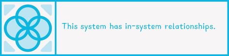 This system has in-system relationships.  ✖ Requested by Anon System Userboxes, This User, Tumblr Banner, Collective Identity, Info Board, Altered Boxes, Interesting Stuff, How To Apply, Feelings