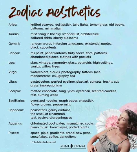 Choose your wallpaper according to your sun sign #zodiactraits #zodiacmeme How To Choose Your Aesthetic, Existentialism Quotes, Zodiac Aesthetic, Astrology Signs Aries, Leo Sun, Sun Signs, Signs Horoscope, Capricorn Traits, Knitted Scarves