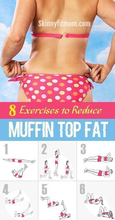 Small Diet Plan Journal #dietmurah #WeightLossPlanForWomen #HowToLoseWeightFastInAWeek Get Rid Of Muffin Top, Rid Of Muffin Top, Side Ab Workout, Ab Workout With Weights, Puppy Funny, Cutest Puppy, Belly Pooch, Effective Exercises, Fat Workout