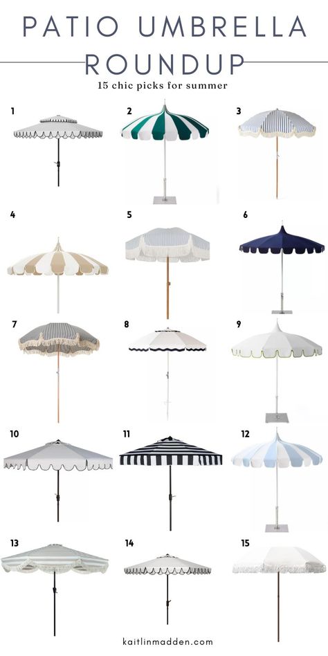 Patio Umbrella Picks for Summer 2024 - Kaitlin Madden Home Blogger Striped Umbrella Patio, Outdoor Patio Umbrella Ideas, Pool Umbrella Ideas Outdoor Patios, Backyard Umbrella Ideas, Pool Umbrella Ideas, Outdoor Umbrella Ideas, White Outdoor Umbrella, Patio Furniture With Umbrella, Balcony Umbrella