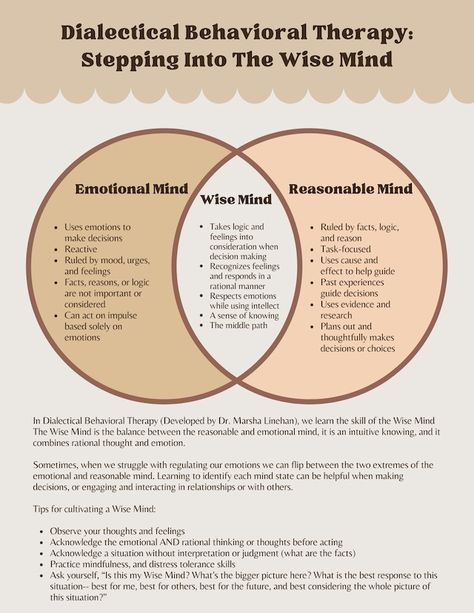 WorkSheetOut - Etsy Canada Emotional Rational Wise Mind, The Wise Mind Dbt, Dbt Therapy Questions, Doing The Work, Wise Mind Dbt Worksheet, Dbt Printable, Decision Making Worksheet, Wise Mind Dbt, Dbt Worksheet