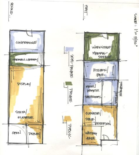 Architectural Schematic Diagram, Space Planning Interior Design Diagram, Office Space Planning Drawings, Space Programming Architecture Diagram, Schematic Drawing Architecture, Architecture Schematic Design, Schematic Design Presentation, Schematic Design Interior, Schematic Plan Architecture