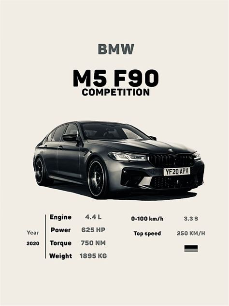 Bmw M5 F90 Black, Bmw M5 F90 Competition, Bmw Poster, Bmw Iphone Wallpaper, Bmw M5 Competition, Competition Poster, Bmw M5 F90, M5 Competition, Best Suv Cars