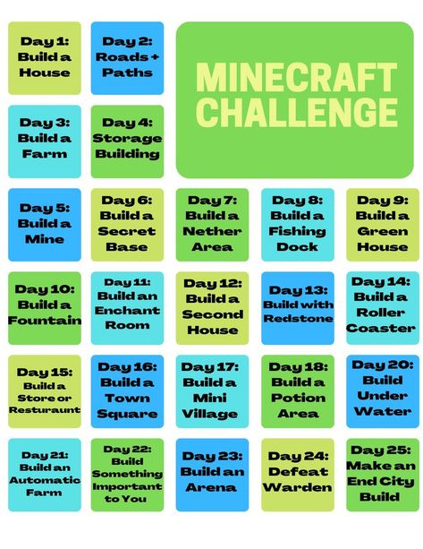 Minecraft Month Challenge, 2 Week Minecraft Phase, Things To Add To Your Minecraft World Survival, Build A World In 31 Days Minecraft List, What To Do In Survival Minecraft, Things To Do In Minecraft Creative, Minecraft Survival Challenges, Things To Do In Minecraft Survival When Bored, Goals For Minecraft