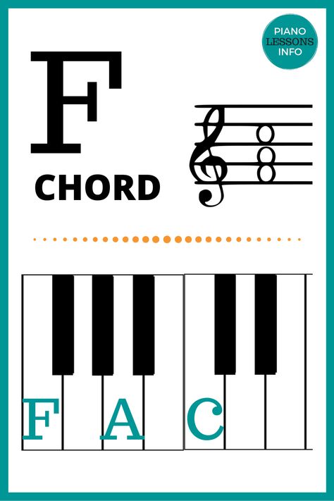 Here are the notes and a diagram for the F chord on piano. This is also known as F major chord. Click the image for more on playing this chord. Piano Songs Chords, Piano Chord, Music Theory Piano, Piano Lessons For Kids, Beginner Piano Music, Piano Music Easy, Piano Chords Chart, Learn Music Theory, Piano Notes Songs