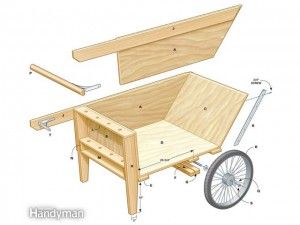 garden cart wheelbarrow plans Wooden Wheelbarrow, Gerobak Dorong, Wooden Cart, Wheelbarrows, Garden Cart, Woodworking Toys, Woodworking Joinery, Things To Build, Free Woodworking Plans