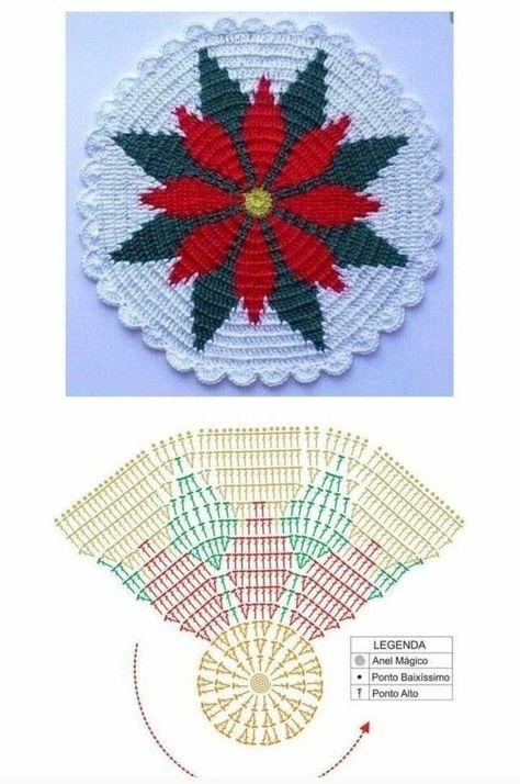 Taplak Meja Crochet, Crochet Placemat Patterns, Crochet Snowflake Pattern, Crochet Table Runner Pattern, Crochet Xmas, Crochet Christmas Decorations, Crochet Potholders, Crochet Circles, Holiday Crochet