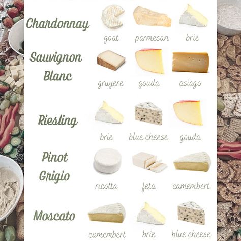 White Wine And Cheese Pairings, White Charcuterie Board, Wine Cheese Pairing, Moscato Wine, Charcuterie Spread, Food Boards, Food Pairing, Wine Pairings, Wine Tasting Party