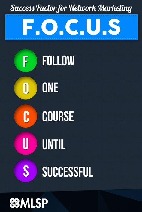 Network Marketing Success is all about putting in consistent action. Take some time to find the right strategy for your business and then work that strategy till you see results. The sure fire way to fail is to quite. F.O.C.U.S. Network Marketing Motivation, Recruiting Tips, Network Marketing Recruiting, Network Marketing Quotes, Network Marketing Success, Digital Marketing Quotes, Best Business Ideas, Attraction Marketing, Network Marketing Business