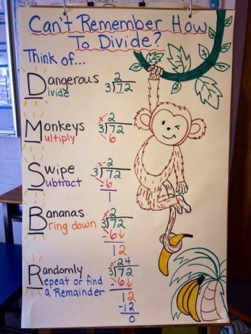 Division steps chart. Help your students memorize the steps! Multiplication Lessons, Learning Division, Division For 3rd Grade, Division Tips And Tricks, Long Division Project, Division Anchor Chart 3rd, How To Do Division, Long Division Anchor Chart, Long Division Tricks