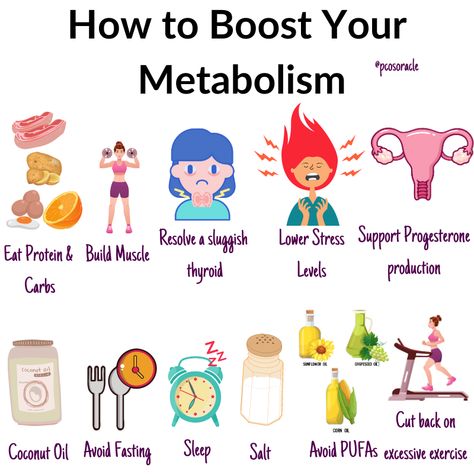 Ways To Boost Metabolism, Boost Metabolism Drink, Thyroid Levels, High Metabolism, Metabolism Boosting Foods, Slow Metabolism, Increase Metabolism, Fast Metabolism, Boost Your Metabolism