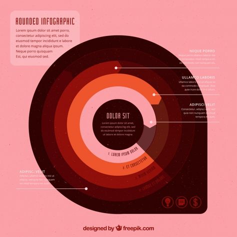 Circular Infographic Design, Circle Layout Design, Circular Infographic, Cycle Infographic, Circular Diagram, Circle Graphic Design, Flow Chart Design, Media Infographic, Circle Diagram