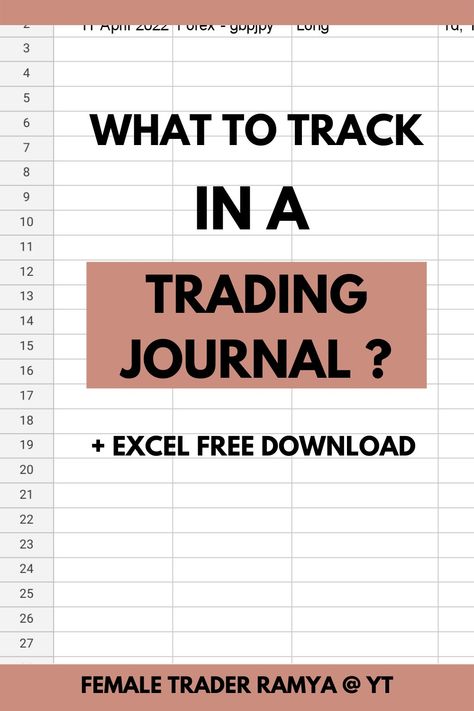 Trading journal Trading Journal Template, Trading Journal, Candlestick Patterns, Quick Reads, Business Journal, Day Trader, Journal Template, Option Trading, Stock Trading