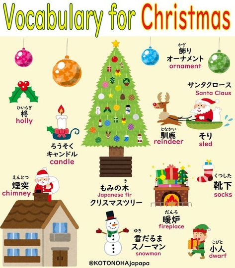 online Japanese KOTONOHA on Instagram: "🌟Merry Christmas🌟 Some of the words related to Christmas use katakana words, just like in English (I wrote those in katakana), but there are actually many words that are more commonly used in Japanese. Let's enjoy Japanese at Christmas too! #japanese #japonesa #nihongo #nihongojapanese #nihongoclass #japaneseculture #japanesestudy #japaneselanguage #japaneselesson #japaneselearning #learningjapanese #learnjapanese #日本語 #Christmas #日本語勉強 #日本語能力試験 #にほんご #j Japanese Katakana Words, Katakana Words, Merry Christmas In Japanese, Japanese Pictures, Japanese Christmas, Christmas Scripture, Basic Japanese, Japanese Language Lessons, Learning Japanese