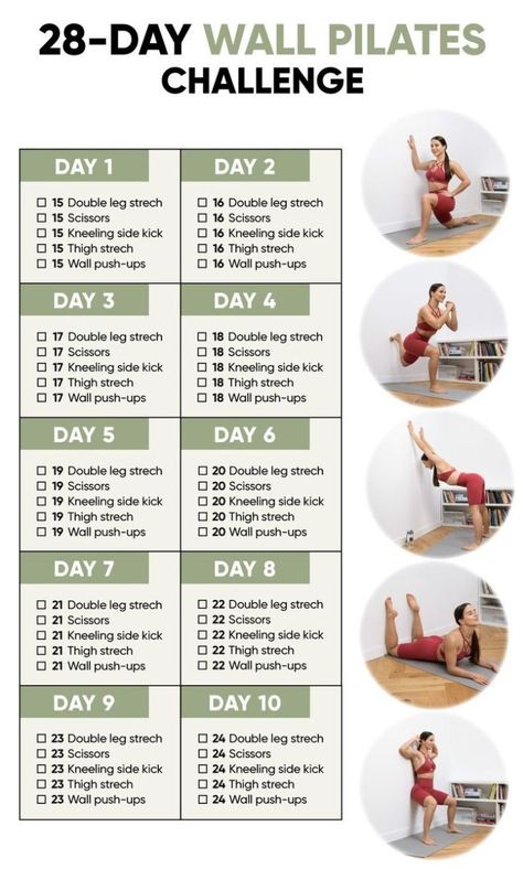 5 Daily Routines to Help You Feel More Productive #Small_Workouts #Tenk_Positivt #Kiat_Diet #Summer_Body_Workout_Plan https://www.theworldaccordingtome.org/fitness-health/1942179_30-day-ab-challenge-for-beginners-get-stronger-abs-step-by-step/?5-best-beginner-workouts-for-women-to-lose-weight 2023 Challenge, College Workout, Workout Board, Wall Push Ups, 30 Day Ab Challenge, Pilates Workout Plan, Wall Pilates, Reach Goals, Pilates Challenge