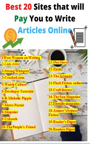 Best20 Sites that will Pay You to Write Articles Online Content Writing Jobs Online, Online Article Writing Jobs, How To Earn Money Online In India, Online Jobs In India, Science Websites, Wfh Jobs, Jobs For Students, Typing Jobs From Home, Online Jobs For Students