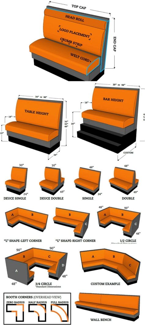 11. Want to build a booth? Find out the right dimensions - 50 Amazingly Clever Cheat Sheets To Simplify Home Decorating Projects Simplify Home, Kitchen Booths, Restaurant Booth, Restaurant Seating, Booth Seating, Banquette Seating, Kitchen Benches, Trendy Home, Cheat Sheets