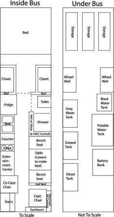 Bus Camper Interior, Bus Remodel, Bus Rv Conversion, School Bus Tiny House, School Bus Camper, School Bus House, Converted School Bus, Free Floor Plans, Converted Bus