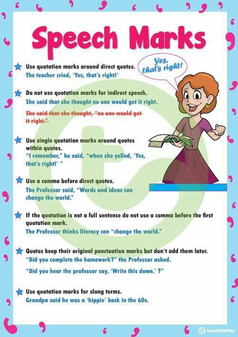 Dialogue Worksheet, Punctuating Dialogue, Punctuation Worksheets, Direct Speech, Speech Marks, Reported Speech, Posters Classroom, Free Homeschool Printables, Grammar And Punctuation