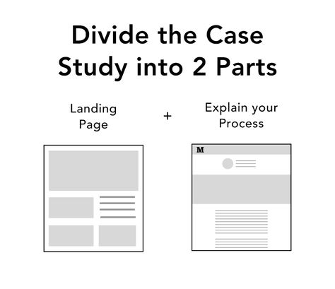 Case Study Format, Product Design Portfolio, Phd Dissertation, Ux Design Portfolio, Ux Design Principles, Design Case Study, Case Study Template, Case Study Design, Study Essentials