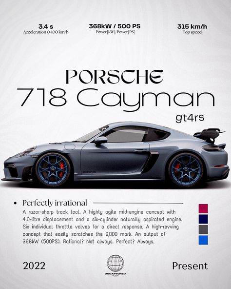 718 Cayman Gt4 Rs, Porsche 718 Gt4, Cayman 718, Gt4 Rs, 718 Cayman Gt4, Porsche 987, 2023 Porsche, Porsche Poster, Porsche 718 Cayman