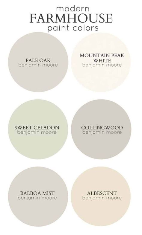 Aug 16, 2019 - Get clever and inspiring ideas to design a farmhouse style kitchen pantry to keep your kitchen organized and clutter free. Modern Farmhouse Color Palette, Modern Farmhouse Paint Colors, Farmhouse Color Palette, Farmhouse Paint Colors, Farmhouse Paint, Farm House Colors, Neutral Paint Colors, Benjamin Moore Colors, Paint Color Palettes