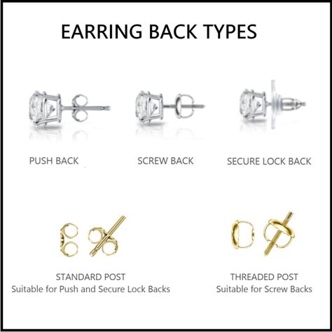 Never Lose Your Diamond Earrings: What Backing Type To Select - DiamondStuds News Diamond Chart, Diamond Facts, Jewelry Knowledge, Black Diamond Earrings, Jewellery Design Sketches, Jewelry Education, Types Of Earrings, Jewelry Accessories Ideas, Diamond Education