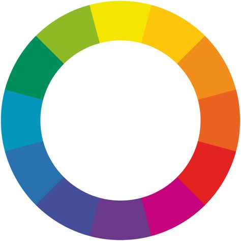 Simple 12-hue colour wheel model based on Johannes Itten colour wheel model. Colour wheel illustration by Zena O’Connor. Colour Wheel 12 Colours, Hue Color Wheel, Itten Color Wheel, Polychromatic Colour Scheme, Colour Wheel Design Ideas, 12 Color Wheel, Wheel Illustration, Colour Wheels, Color Wheel Design