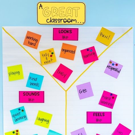 Think of all of the benefits when you create a CLASSROOM CONTRACT! Plus it's a FREEBIE!😍⁠ ⁠ Like a classroom contract, there are many meaningful back-to-school activities that build classroom community and relationships and promote inclusion in the primary classroom! 🏫⁠ ⁠ In the teacher-favorite BACK-TO-SCHOOL SEL Resource, you get this classroom contract lesson as well as four themes that will enhance your class's connection as you all start the new year together! 🧒💕👩‍🏫⁠ ⁠ Drop the word CON... Class Contract Ideas, Class Contract, Classroom Contract, Word Free, Primary Classroom, A Classroom, Classroom Community, Back To School Activities, Teacher Favorite Things