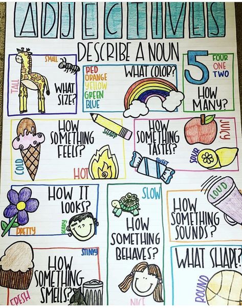 Adjectives Anchor Chart 3rd, Nouns Verbs Adjectives Anchor Chart, Adjectives Anchor Chart, Kinder Literacy Centers, Verbs Anchor Chart, Adjectives Lesson, Anchor Charts First Grade, Ela Anchor Charts, Adjectives Activities