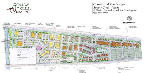 Neighborhood Planning Neighborhood Design, Pocket Neighborhood, Texas Restaurant, New Urbanism, Center Park, Story Planning, Mixed Use Development, Design Guidelines, Conceptual Design