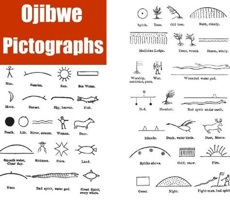 Ojibwe pictographs | Angelic Scalliwags Algonquin Tribe, Picture Writing, Indian Symbols, Lisa S, Native American Symbols, American Symbols, Fashion Artwork, Native American Design, Homeschool Lesson