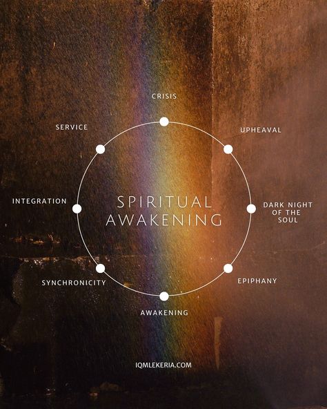 Stages of Spiritual Awakening 🤎☀️ We can have multiple spiritual awakening journeys, and oscillate between stages or be in multiple stages at once. Growth is never linear and that applies especially to the spiritual awaking journey. 🌱 What stage(s) are you currently in? Comment below 👇🏼 —————— Book a healing session 🧸 @iqm.lekeria —————— #iqm #integrativequantummedicine #integrativequantummedicine™️ #freedomcode #quantummedicine #quantumhealing #energyhealing #energyhealer #selflove... Spiritual Awakening Aesthetic, Spiritual Healing Aesthetic, Stages Of Spiritual Awakening, Spiritual Awakening Stages, Awakening Soul, Healing Session, Soul Growth, Energy Healer, Inspo Board