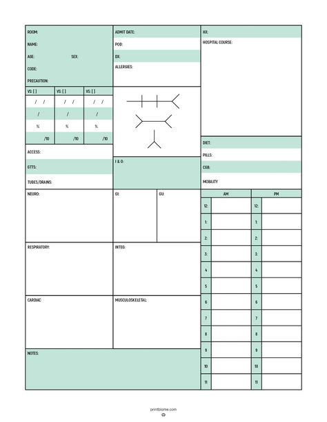 A nurse report sheet template with sections for patient demographics, vital signs, medications, mobility, dietary needs, and system-specific observations. Report Sheets For Nurses, Med Surg Report Sheet, Patient Report Sheet, Orthopedic Nursing, Nurse Report Sheet, Vital Signs, Busy Schedule, Care Plans, Patient Care