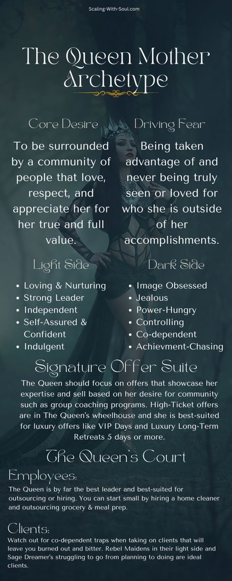 Jungian psychology makes it easier to identify our behaviors, limiting beliefs, and even our ideal clients when we learn to embody the #divinefeminineenergy found in each of the #archetypes this chart gives an overview if the #queen #mother The Queen Female Archetype, Queen Archetype Outfit, Queen Feminine Archetype Style, Mother Archetype Aesthetic Fashion, The Queen Archetype Style, Mother Archetype Fashion, Queen Archetype Style, Queen Archetype Aesthetic Fashion, Queen Feminine Archetype