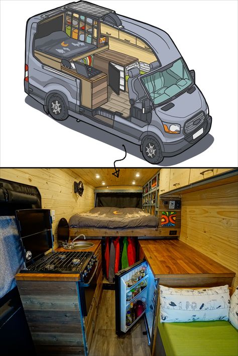 Van Life Camper Van Conversion Apocalypse Van, Transit Camper Van, Wojskowy Humor, Kombi Motorhome, Ford Transit Camper, Transit Camper, Kombi Home, Food Ideas Summer, Campervan Life