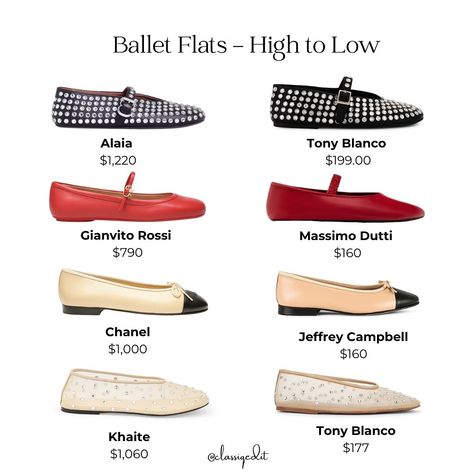 Part 2 Ballet Flats 🩰 High-end & affordable options. What’s your favorite? - #balletflats #balletshoes #alaïa #chanelballetflats #gianvitorossi #khaiteballerinas #khaite #fashion #fashionblogger #style Alaia Ballet Flats, Designer Ballet Flats, Styling Fashion, August 15, Fashion Fits, Chanel Ballet Flats, Ballet Flats, Ballet Shoes, Fashion Blogger