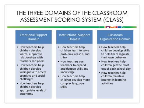 Related image Teachstone Class Observation, Class Assessment Scoring System, Classroom Assessment, Mentor Coach, Prek Classroom, Childhood Development, Head Start, Emotional Support, Teacher Hacks