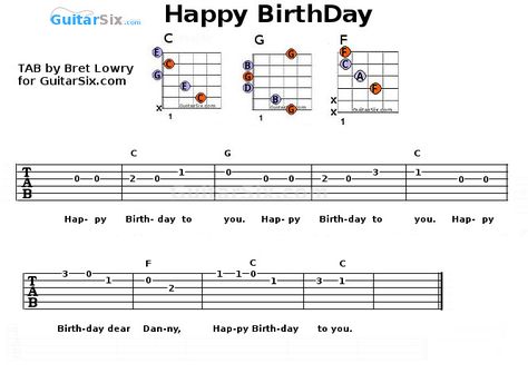 Happy Birthday guitar TAB Happy Birthday Guitar Tab, Happy Birthday Guitar Chords, Happy Birthday Guitar, Piano Tabs, Birthday Guitar, Ukulele Fingerpicking Songs, Music Basics, Guitar Tablature, Guitar Cord