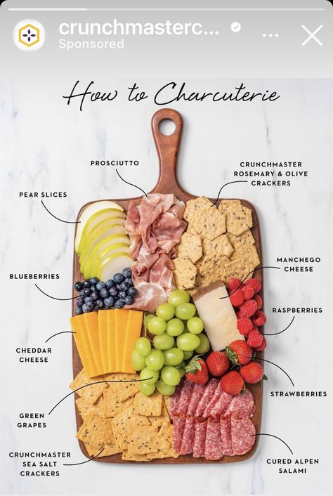 Charcuterie Board Tray Ideas, Charcuterie Board Picnic Ideas, Charcuterie Mini Board, Charcuterie Recipes Homemade, Charcuterie Board Beginner, Small Grazing Board, How To Make A Charcuterie Board Diy, Charcuterie Board Dips And Spreads, Small Simple Charcuterie Board