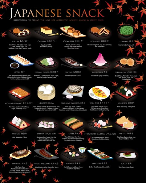 japanese-snacks-infographic-XL Snacks Japonais, Bahasa Jepun, Japanese Street Food, Mapo Tofu, Japanese Cooking, Japanese Dishes, Japanese Snacks, Japan Food, Edamame