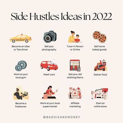 What Can I Do To Make Money, How To Invest Money, How To Invest, Side Money Ideas, List Of Side Hustles, Money Investment Ideas, Side Hustle Uk, Baddie Money, What To Invest Money In