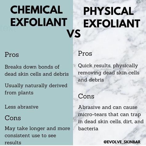 Pros and cons of physical and chemical exfoliants. 🙌🏻 Personally, for my clients home routines I prefer they use a chemical exfoliant vs physical so they don’t cause damage to their skin, BUT I do have one physical exfoliant that I always recommend⁣ ⁣ Chemical:⁣ The most common chemical exfoliants are AHAs and BHAs. They’re both perfect for breaking down the bonds of dead skin cells! I chose AHA as the main ingredient in the Evolve face mask because it’s great for acne, acne scars, lines and w Physical Exfoliant, Chemical Exfoliant Vs Physical, Chemical Exfoliant, Facial Massage Techniques, Skin Facts, Clear Pores, Makeup Artist Tips, Skin Secrets, Summer Skincare