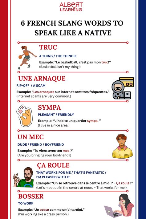 Today, we will take a look at the most commonly used French slang words. Knowing and using them might help you understand your French friends better and also soundlike a native. To know more read our blog article! French Common Phrases, Slang French, Common French Phrases, Words In French, Advanced French, French Slang, French Words Quotes, French Sentences, Useful French Phrases