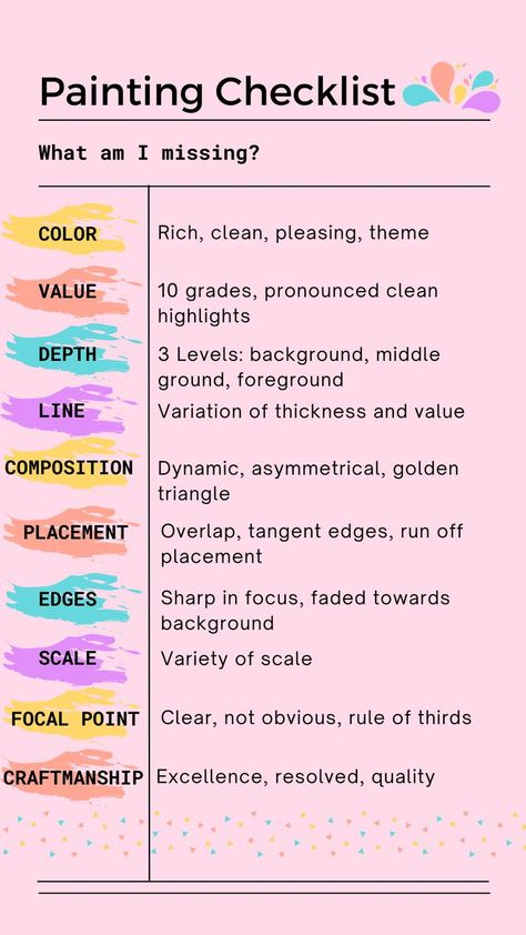 Painting Checklist Tools to critique your own artwork How To Critique Art, Art Improvement Tips, Art School Tips, Painting Checklist, Drawing Basics Learning, Painting Exercises, Education Drawing, Drawing Basics, Art Analysis