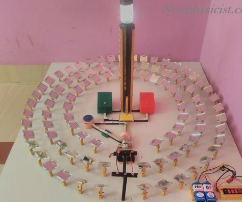 Make Mini Concentrated Solar Thermal Power Plant to Explain Working Concentrated Solar Power, Plant Paper, Power Towers, Thermal Power Plant, Solar Thermal, Solar Farm, Paper Model, Power Plant, Solar Energy