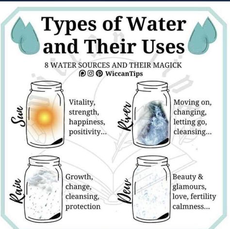 Magical Fantasy Art, Dianic Witch, Shadow Book, Types Of Water, Spell Jars, Moon Water, Wiccan Magic, Witch Spirituality, Witch Stuff