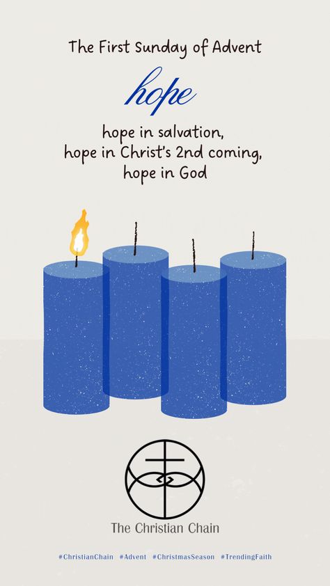 Advent, the four Sundays leading up to Christmas, is a time of anticipation and preparation for the birth of Jesus Christ. People often light candles on an Advent wreath to represent different aspects of the season. The first Sunday of Advent is often marked by the lighting of the first candle, which can represent hope. It is a time to reflect on the hope that we have in Jesus, and to prepare our hearts for His coming. #ChristianChain #Advent #ChristmasSeason #TrendingFaith 1st Sunday Of Advent Quotes, Advent Preparation, First Sunday Of Advent Hope, First Week Of Advent Hope, Second Sunday Of Advent Peace, First Advent Sunday, Advent Week 3 Joy, Hope Advent, Second Sunday Of Advent Candle